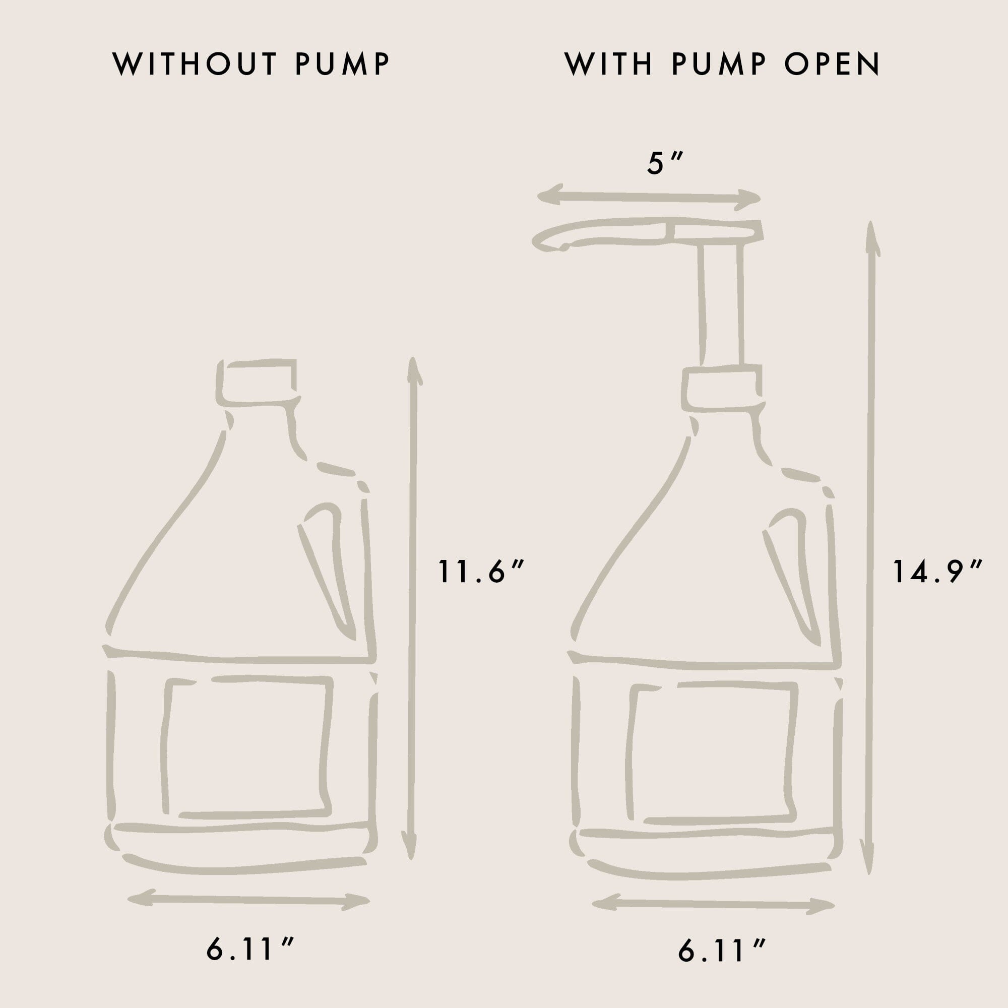 Signature Detergent Classic Gallon Household Supplies The Laundress